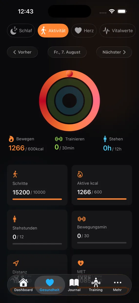 Aktivitätsansicht mit Ringen, Schritten und aktiven Kalorien.