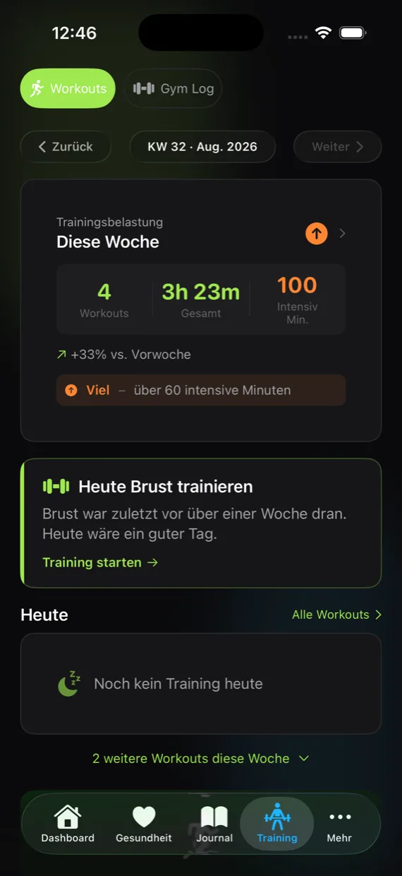 Trainingsansicht mit Belastung der Woche, Intensivminuten und einem Vorschlag für heute.