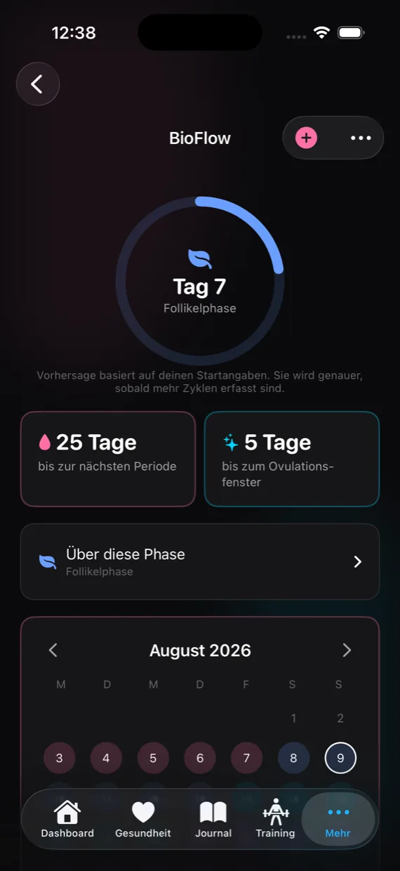 BioFlow mit Zyklustag, Phase, Vorhersage und Monatskalender.